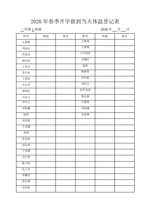 2020年春季开学报到当天体温登记表