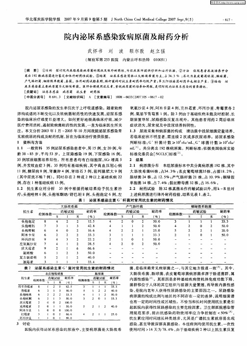 院内泌尿系感染致病原菌及耐药分析