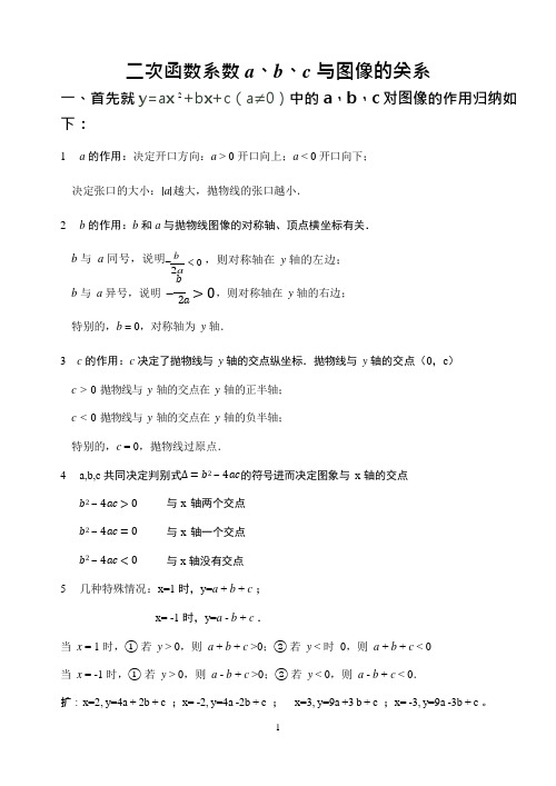 二次函数系数a、b、c与图像的关系(可编辑修改word版)