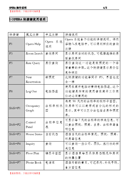OPERA培训教程(精编文档).doc