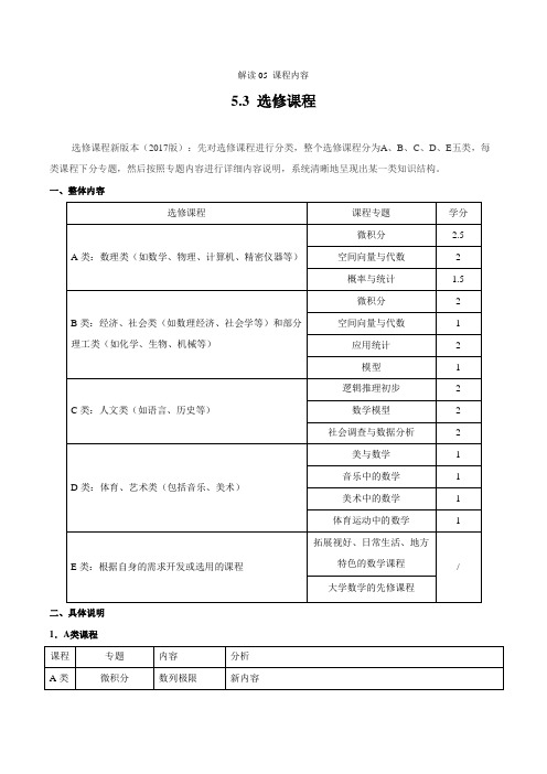 解读53 选修课程——2021年版《普通高中课程标准》数学解读