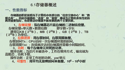 微型计算机中的存储器最新课件