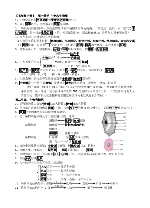 生物会考复习提纲