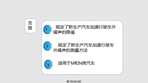 汽车加速行驶车外噪声限值及测量方法培训材料PPT课件