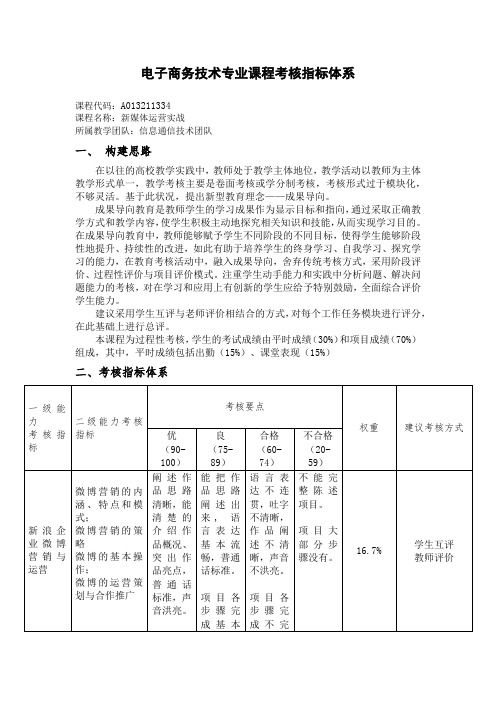 《新媒体运营实战》考核指标体系
