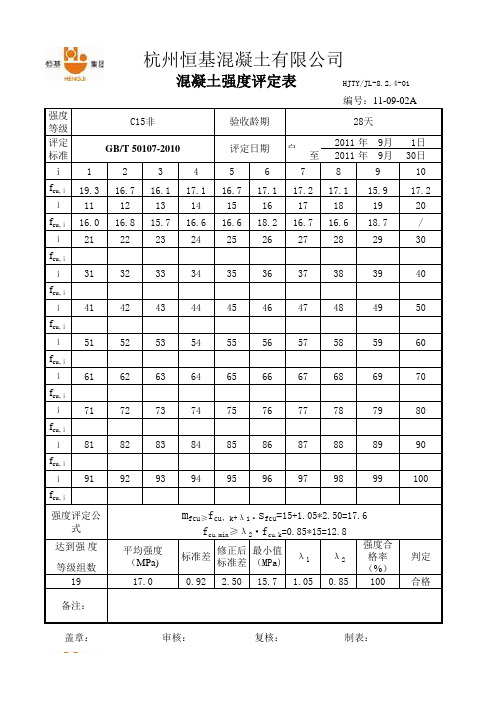 数理统计混凝土强度评定表