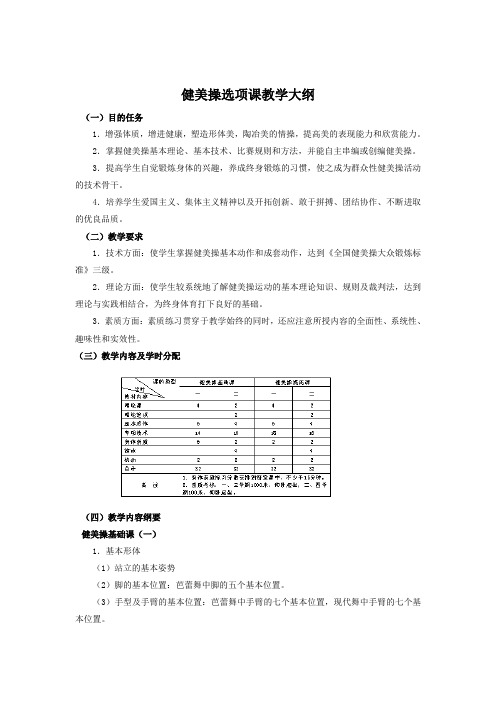 课程教学大纲(健美操)