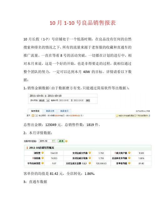 淘宝月销售计划报表格式