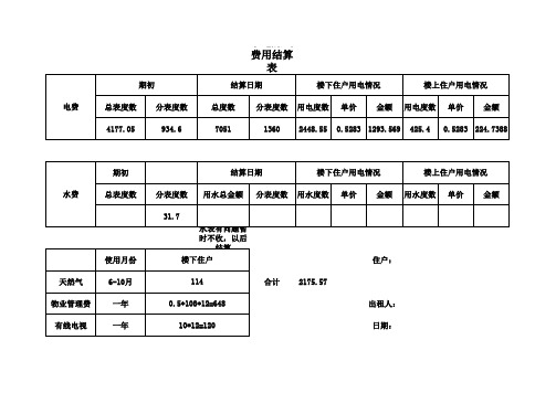 水电煤气费用结算表