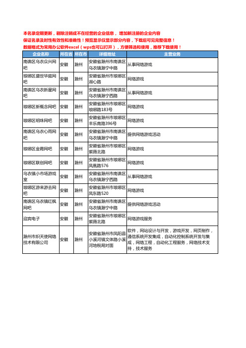 新版安徽省滁州网络游戏工商企业公司商家名录名单联系方式大全13家