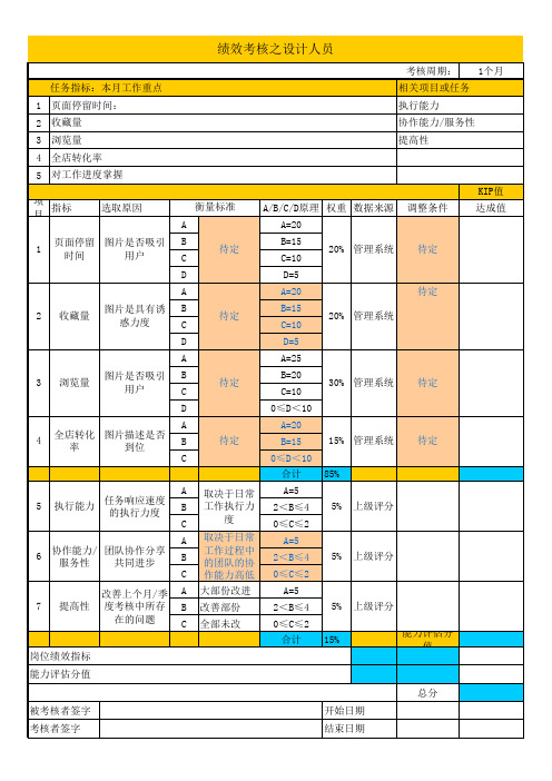 电商企业文案,客服,美工,销售各部门KPI考核表