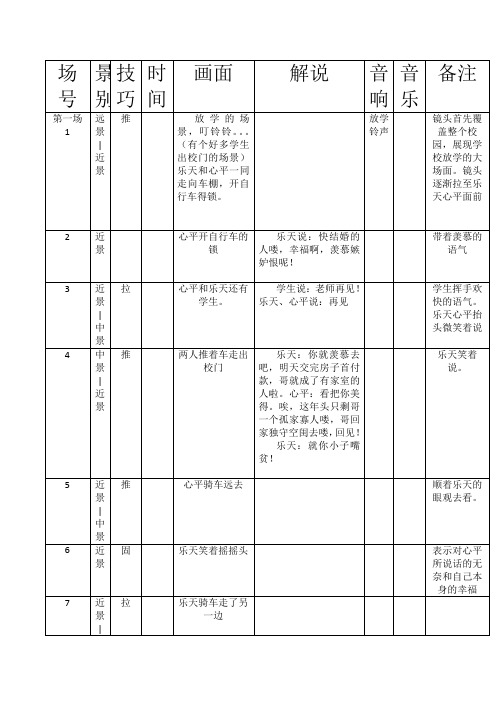 分镜头脚本