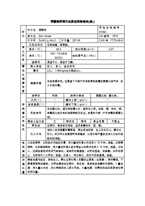 硝酸锌的理化性质和危险特性(表-)