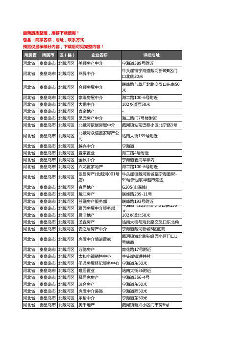 新版河北省秦皇岛市北戴河区房屋中介企业公司商家户名录单联系方式地址大全35家
