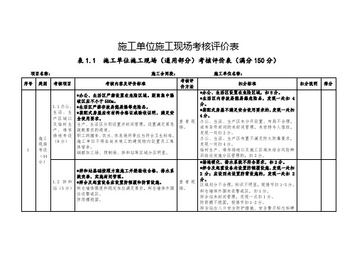 公路水运项目施工单位施工现场安全生产考核评价表