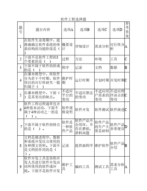 软件工程选择题大全