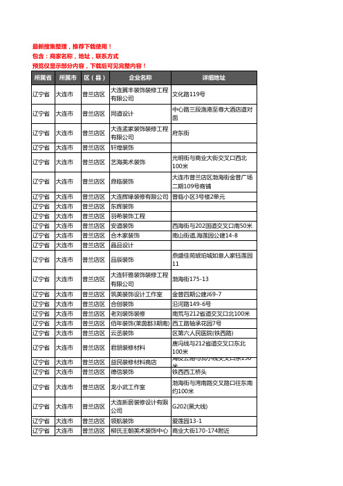 新版辽宁省大连市普兰店区装修公司企业公司商家户名录单联系方式地址大全42家