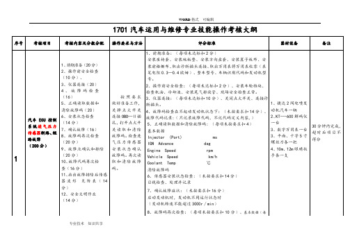 汽车运用和维修专业技能操作考核大纲