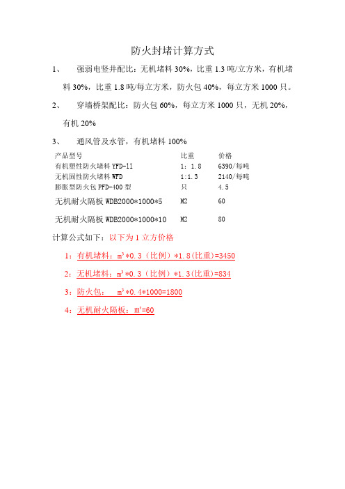 防火封堵计算方式