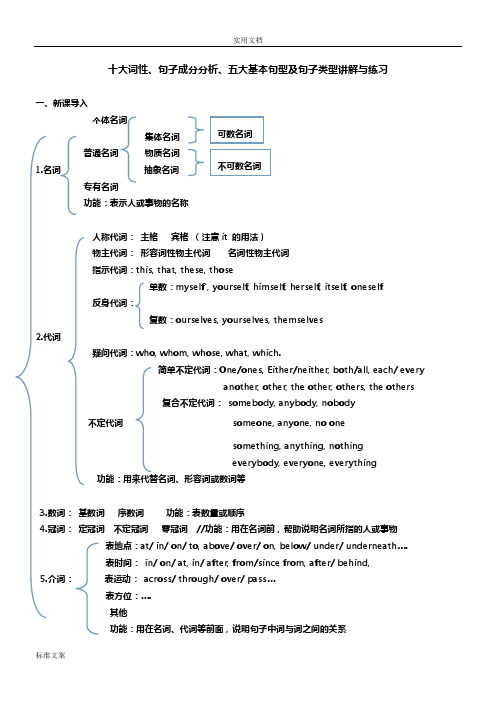 十大词性句子成分及基本句型讲解及练习(附问题详解)