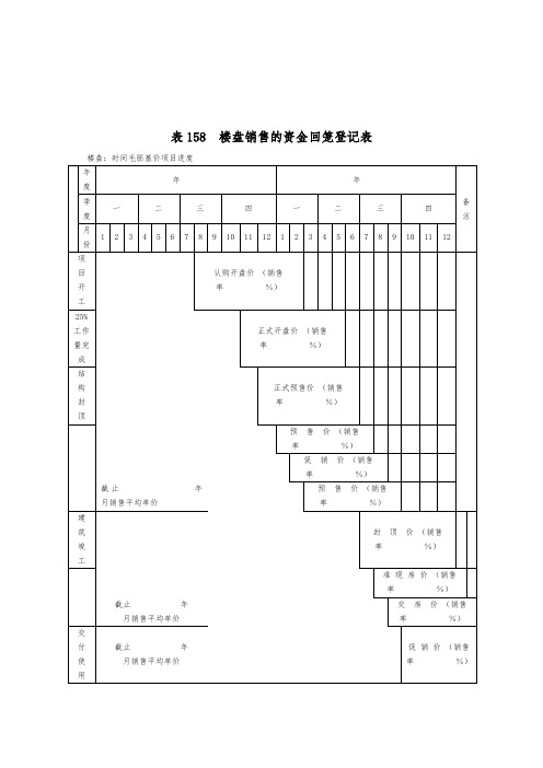 表158__楼盘销售的资金回笼登记表