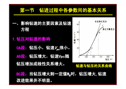 第一节 钻井过程中各参数间的基本关系