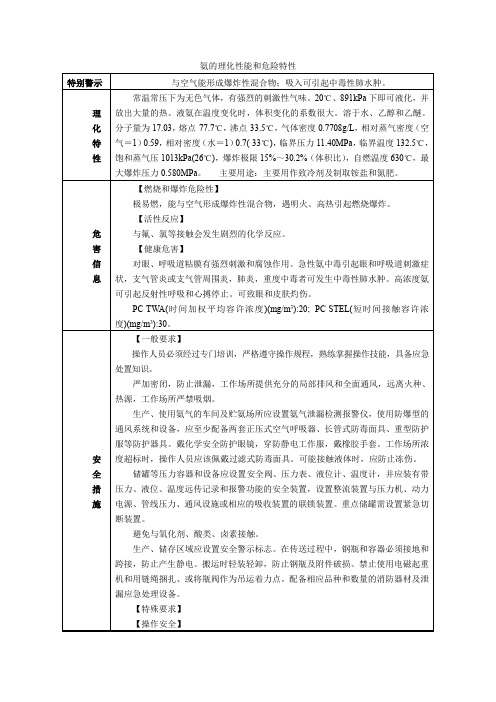 氨的理化性能和危险特性