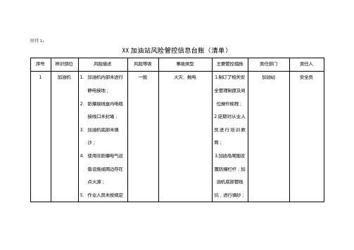 加油站安全管理双控台账资料