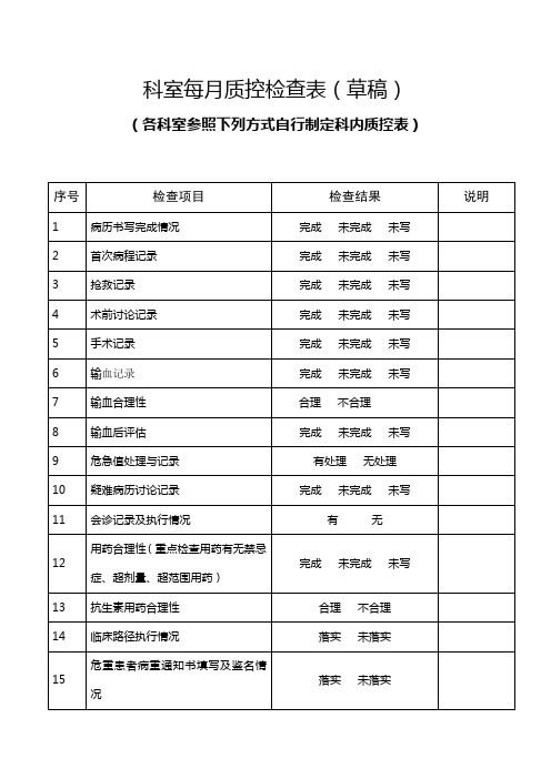 科室每月质控检查表(草稿)