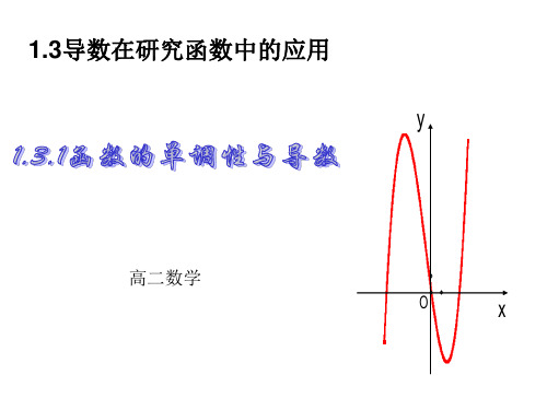 函数的单调性与导数