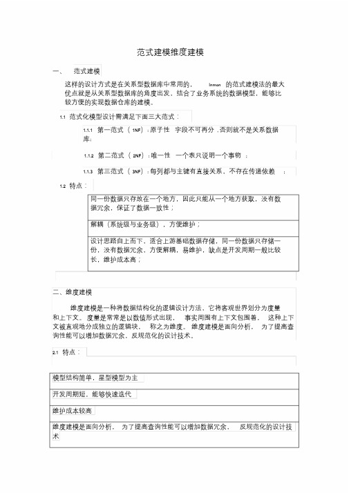 范式建模维度建模比较.doc