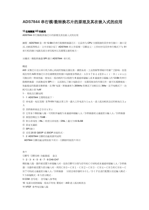 ADS7844application