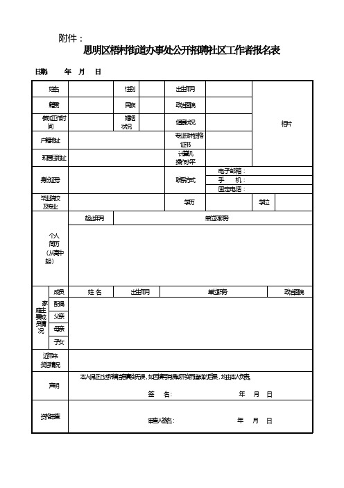 思明区梧村街道办事处公开招聘社区非在编聘用人员报名 …