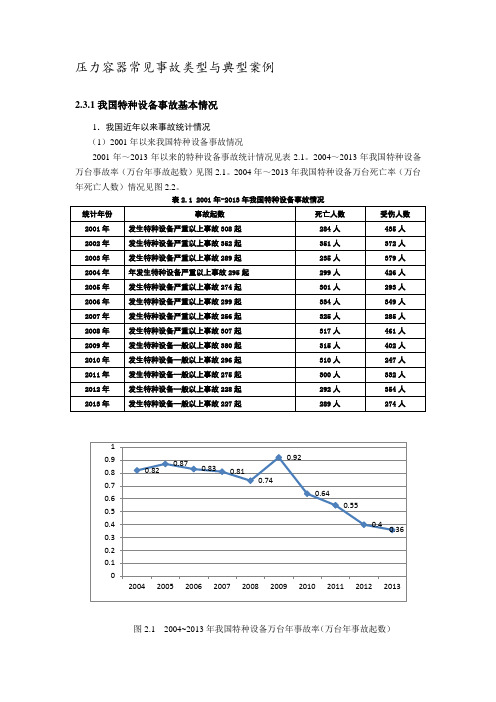 压力容器常见事故类型与典型案例