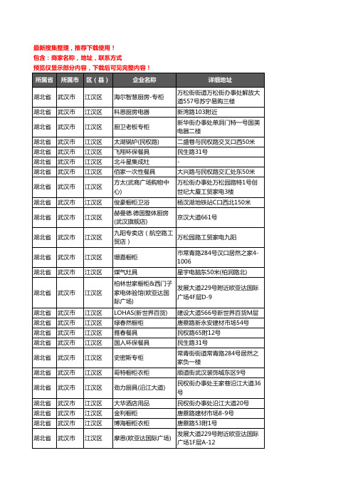 新版湖北省武汉市江汉区厨卫电器企业公司商家户名录单联系方式地址大全99家