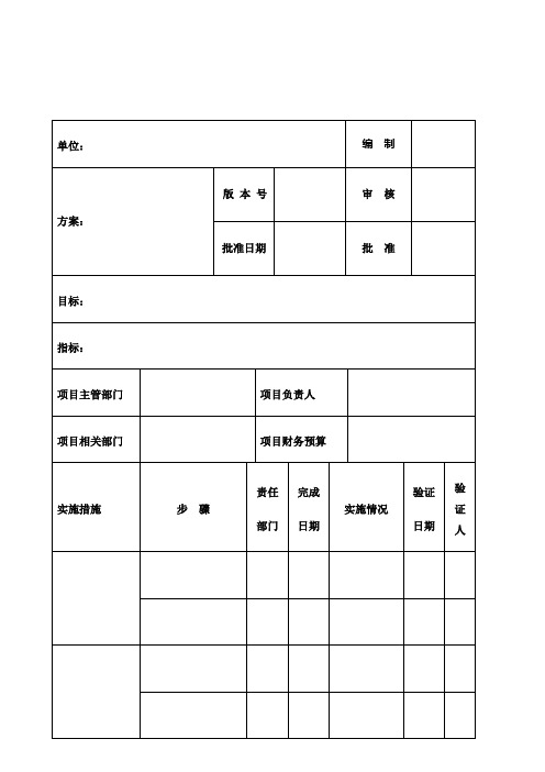 环境目标和管理方案
