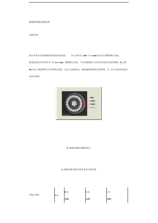 极细同轴线电缆结构