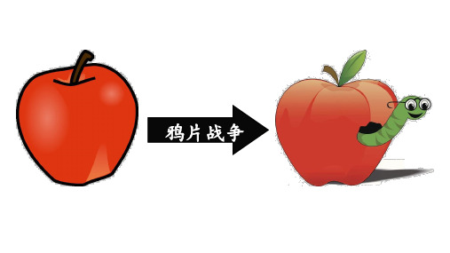 人教版必修 中外历史纲要(上)第五单元 第16课 两次鸦片战争 教学课件(共33页)