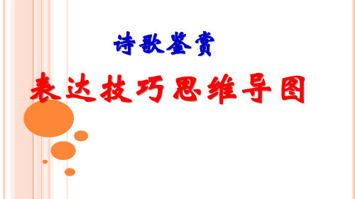 诗歌鉴赏表达技巧-思维导图