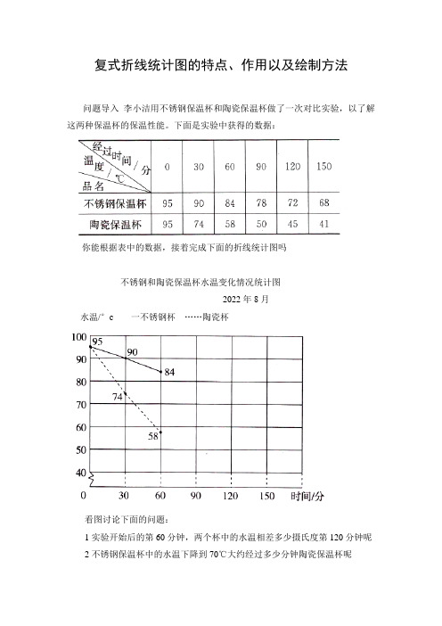 《复式折线统计图》知识讲解 复式折线统计图的特点、作用以及绘制方法