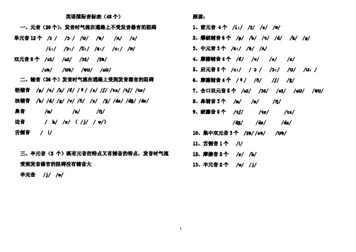 英语国际音标表修正版