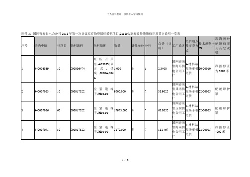 (281807)高海拔外绝缘修正及其它说明一览表