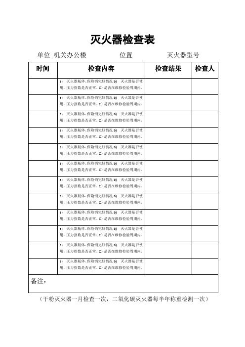 灭火器检查表