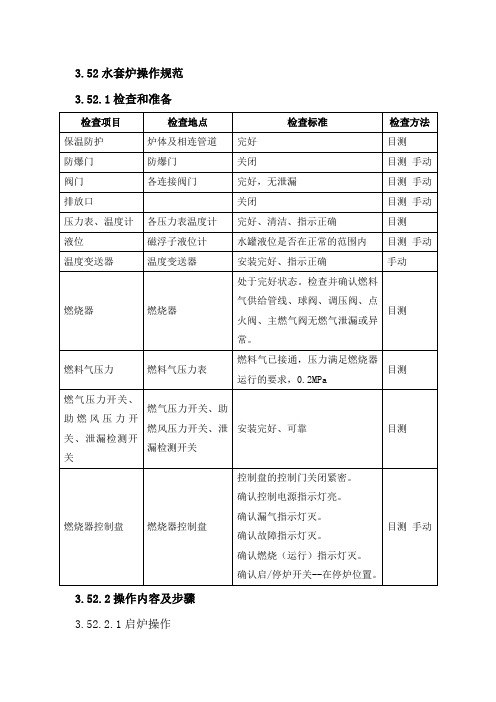 水套炉操作规范