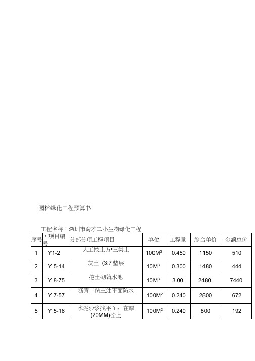 园林绿化工程预算书