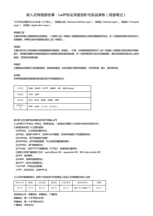 嵌入式网络那些事：LwIP协议深度剖析与实战演练(阅读笔记)