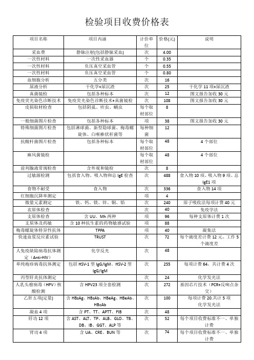 检验项目收费价格表