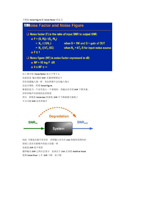 信号经过LNA后信噪比会降低么