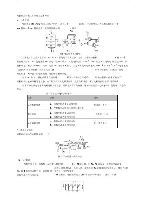 可控硅元件的工作原理及基本特性