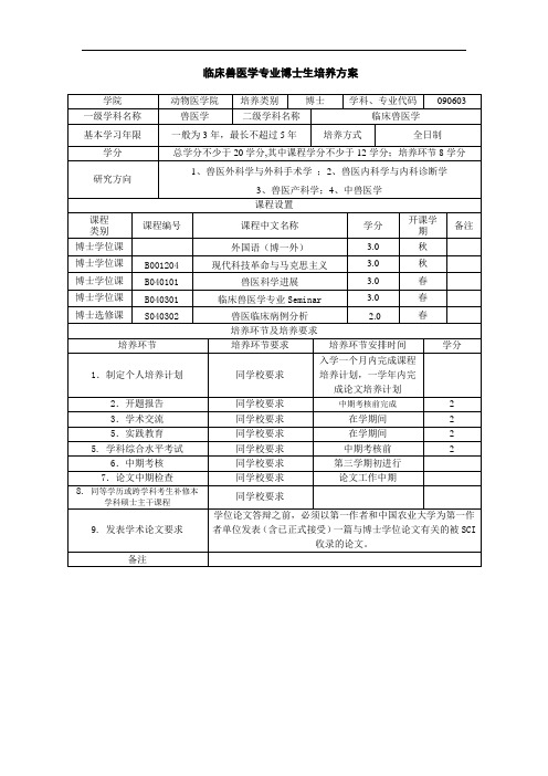 临床兽医学专业博士生培养方案